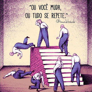 A REPETIÇÃO DOS COMPORTAMENTOS HERDADOS DA NOSSA FAMÍLIA