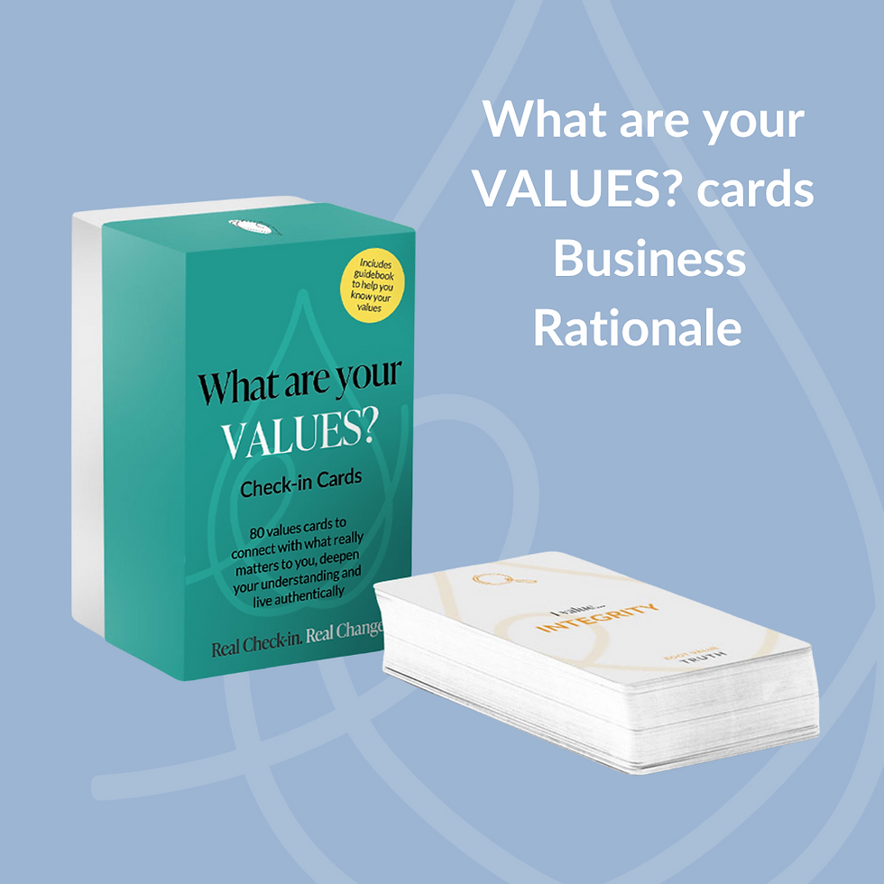 What are your VALUES?Check-in cards Business Rationale