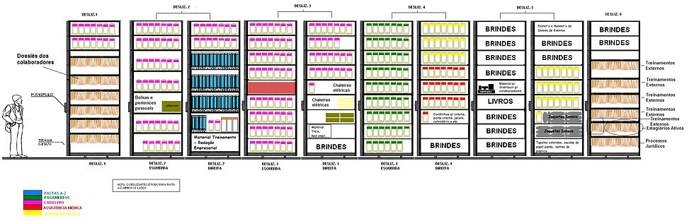 layout arquivo.jpg