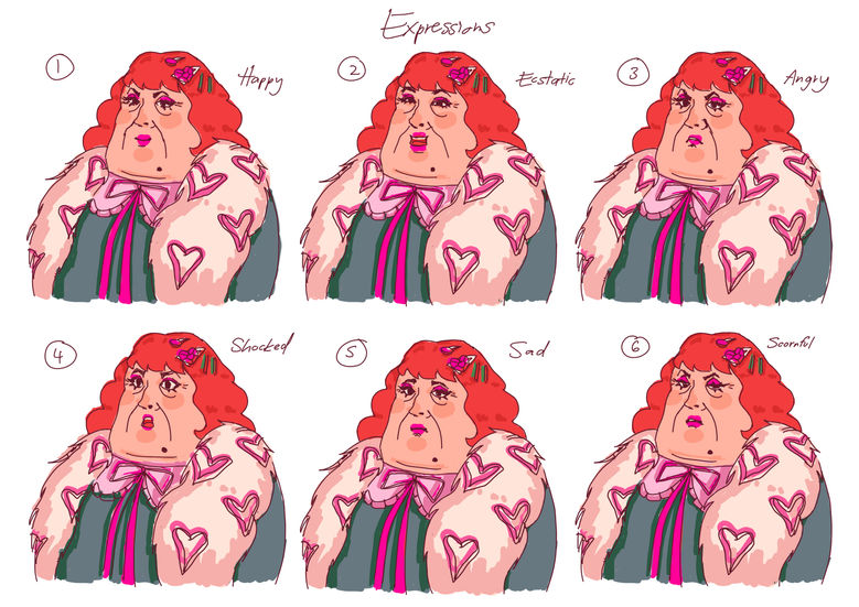 2D Character Expressions