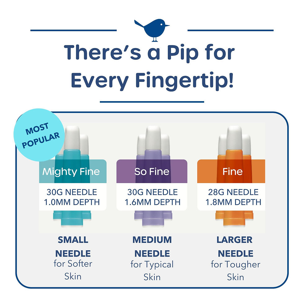 Thumbnail: Pip Lancets for Diabetes Testing - 30G x 1.0mm Ultra-Thin Needles - 100 Count
