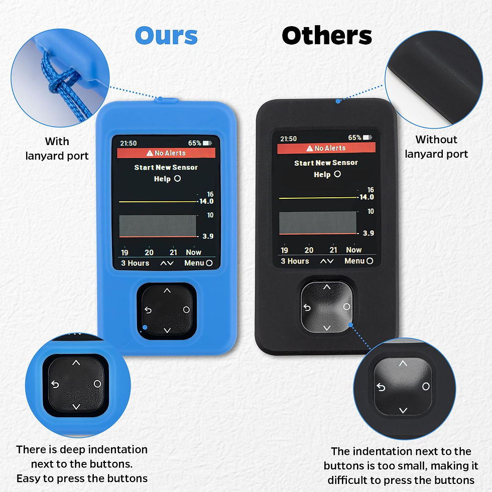Thumbnail: Dexcom G7 Receiver Case with Neck Lanyard and 2PCS Screen Protector (Red)