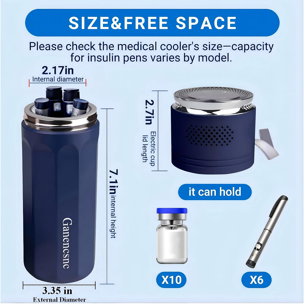 Thumbnail: Electric Insulin Cooler Travel Case ，USB Type-C Smart Cooling, 20000mAh Power