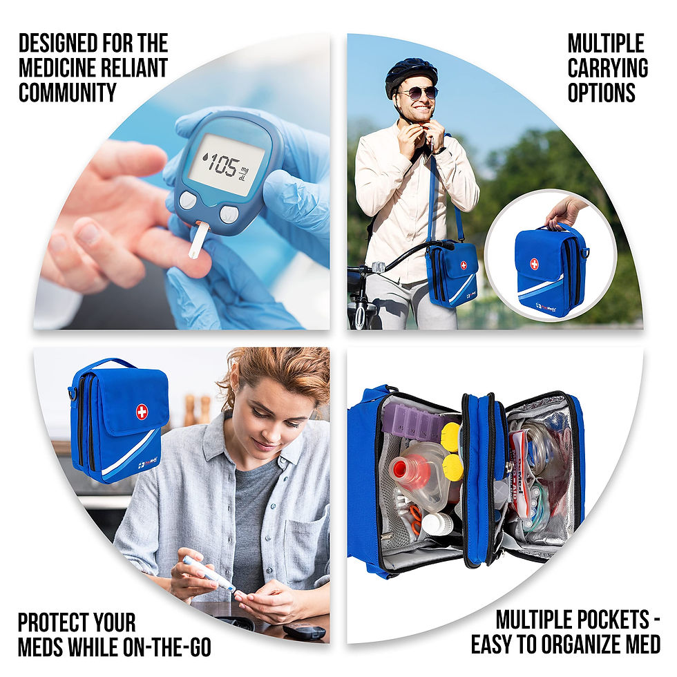 Thumbnail: PracMedic Bags Medicine Bag- First Aid Bags Empty Large Blue Carry Travel Case
