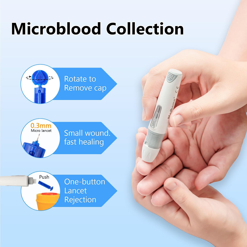 Thumbnail: Medhome Lancing Device, with 12 Adjustable Depth Settings for Diabetes