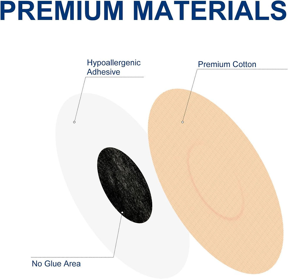 Thumbnail: Ceeport Adhesive Patches Covers for CGM Sensor Patches No Glue in The Center