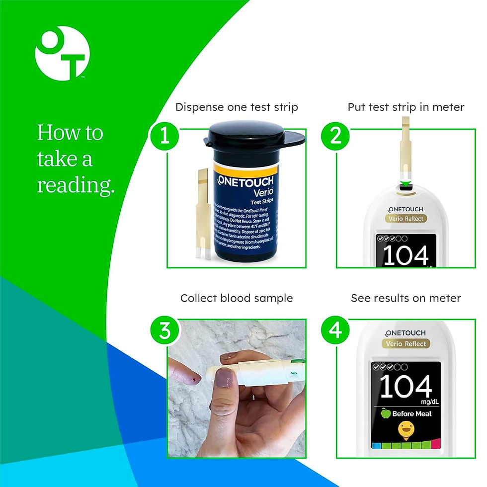 Thumbnail: OneTouch Verio Test Kit - Includes Verio Reflect Blood Glucose Meter