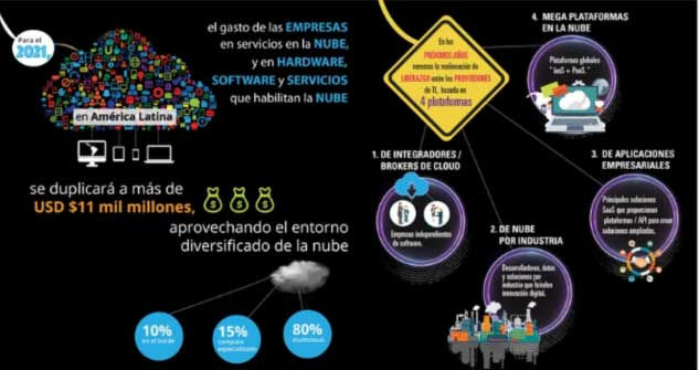 Infographic-1