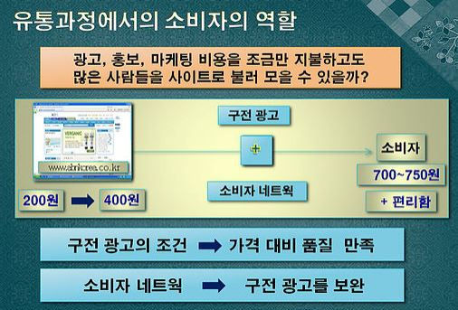 소비를 수입으로 전환하라.