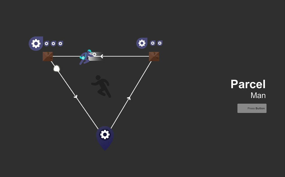 Level 1