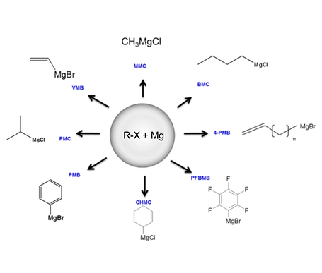 핵심기술_grignard reagent_edited_edited_edited_edited.png
