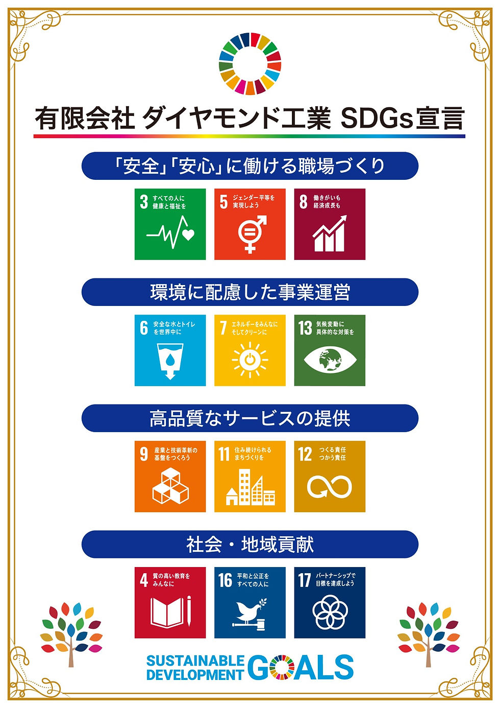 SDGs宣言