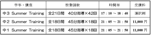 全伸2026夏期講習‗3.png