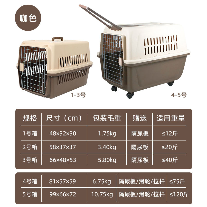 Miniature : Pet airways box cage points: large 