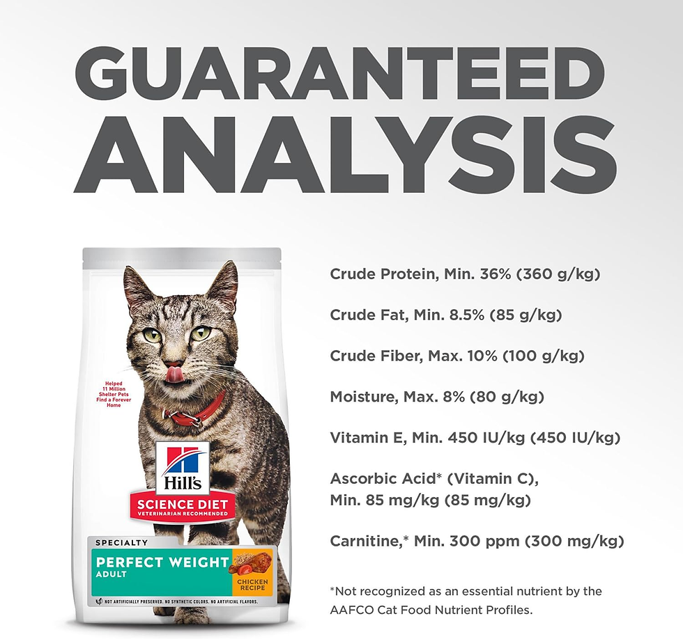 Miniature : Dry Cat Food, Adult, Perfect Weight for Healthy Weight & Weight Management, Chic