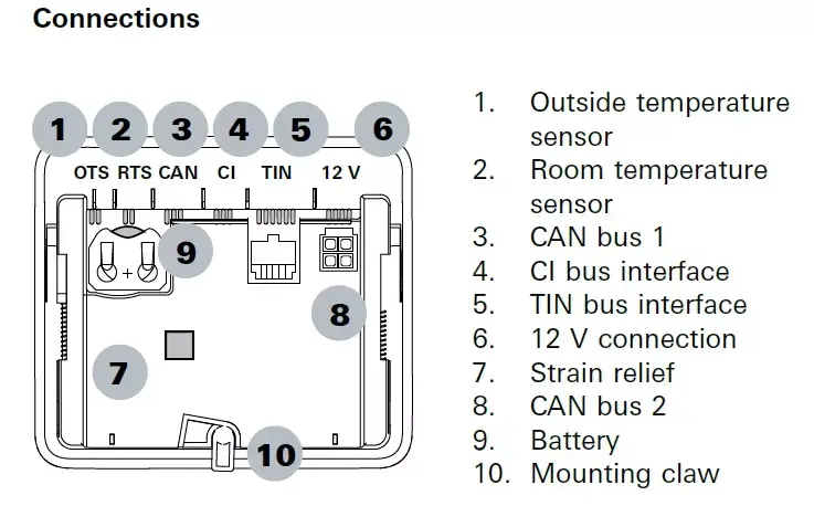 Miniatyrbilde: Manøverpanel iNet X