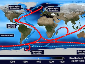 The Point of No Return for the Warm Water Atlantic Current Is Coming Up Fast