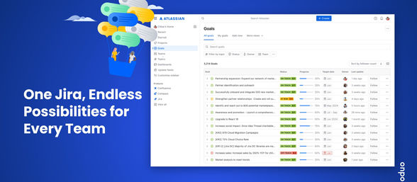 Unleash Your Team's Full Potential with the All-New Jira