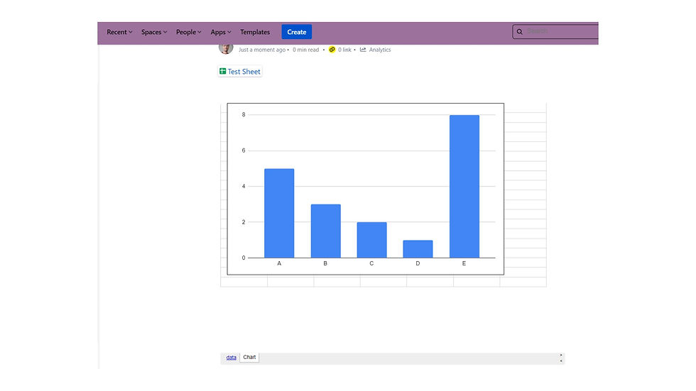 Charts and Graphs in Confluence