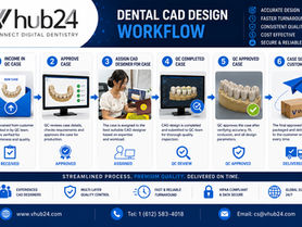 Vhub24 workflow
