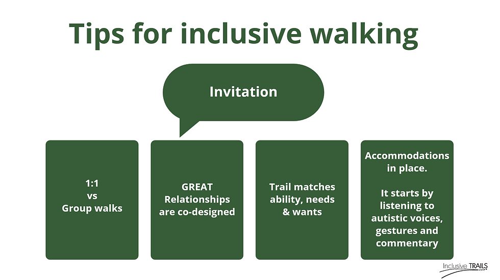 Copyright of Inclusive Trails 2023
