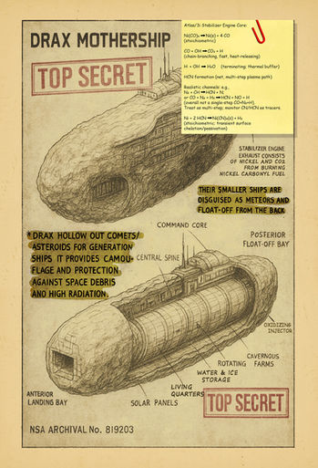 3i/Atlas. Comet. Asteroid, Black Site Books. How to Survive an Alien Invasion. Roy Monday.