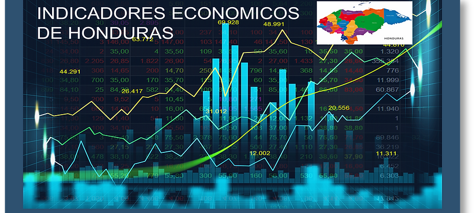 Indicadores Económicos Hondureños