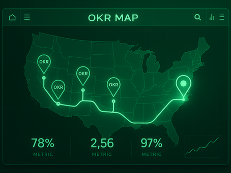 OKRs 101: Goals with Built‑In GPS