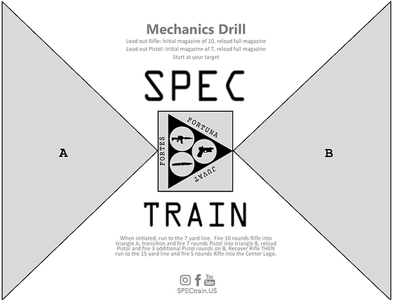 Targets Spectrain
