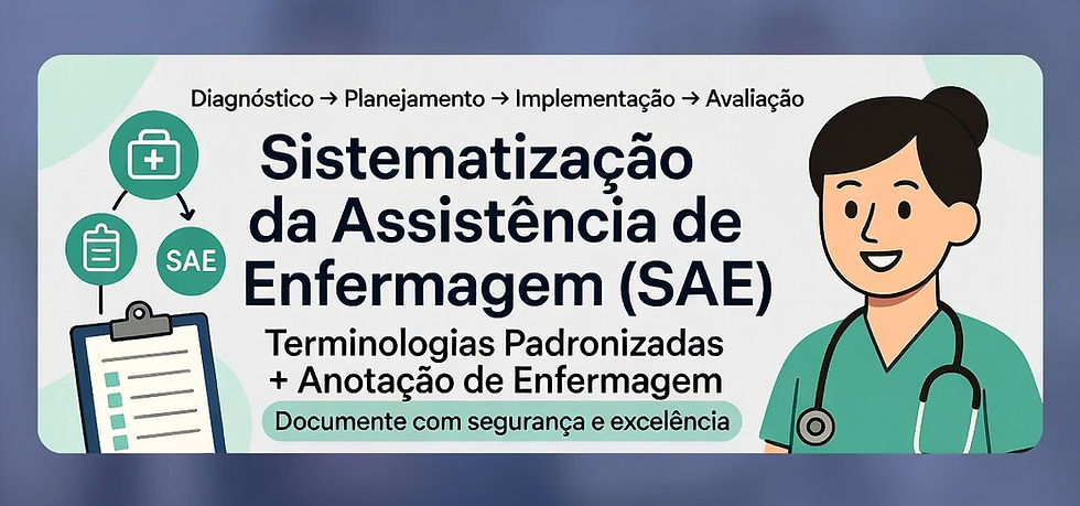 Banner Sistematização da Assistência da Enfermagem (SAE)+ terminologias + anotação de enfe