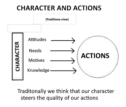 Character and actions 1.png