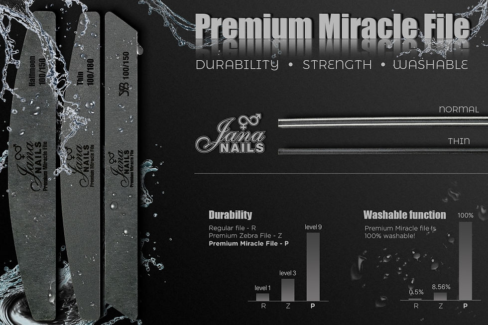 Thumbnail: Premium Miracle File Thin