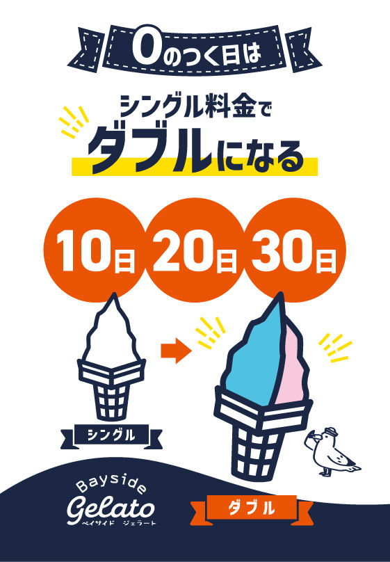 20250412／ベイサイドジェラート0のつく日はダブルPOP（A4）.jpg