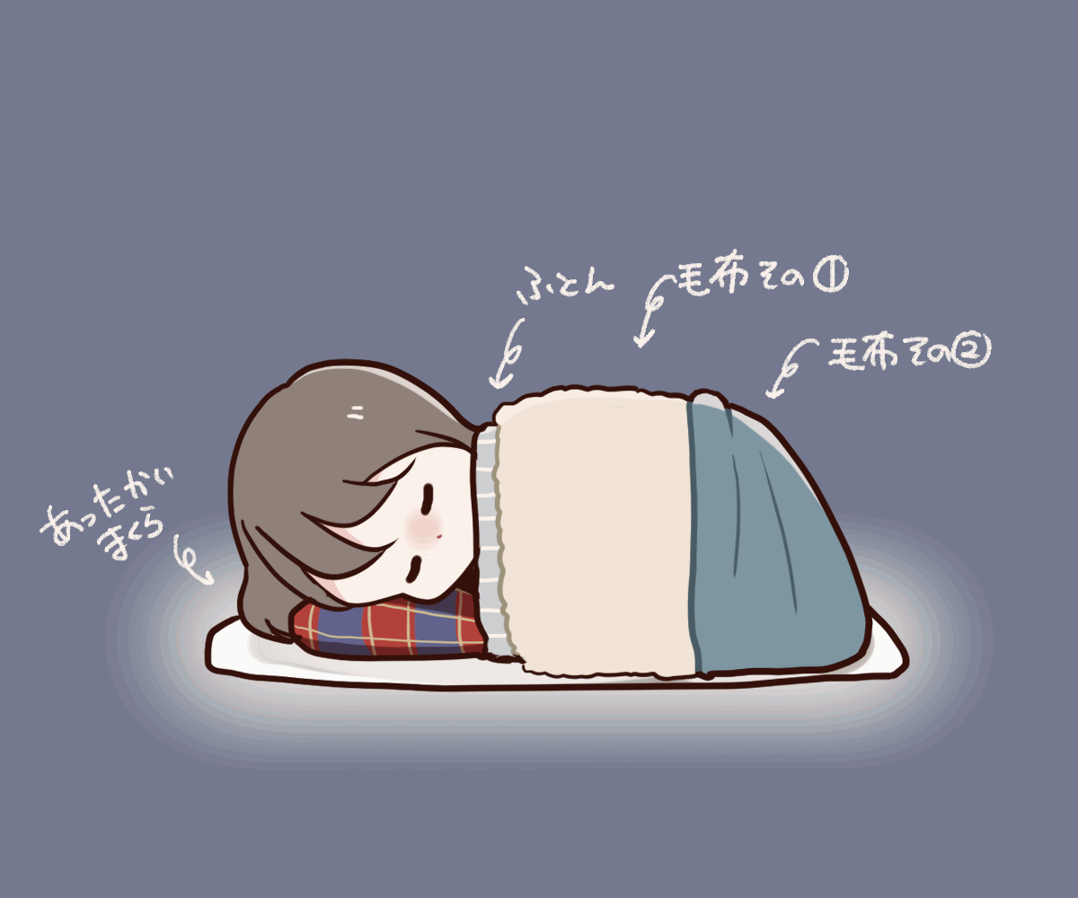 MtakaGIFアニメーション制作例(個人制作)