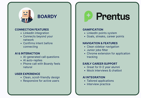 Kindred Presentation Slide Deck_April2025-12.png