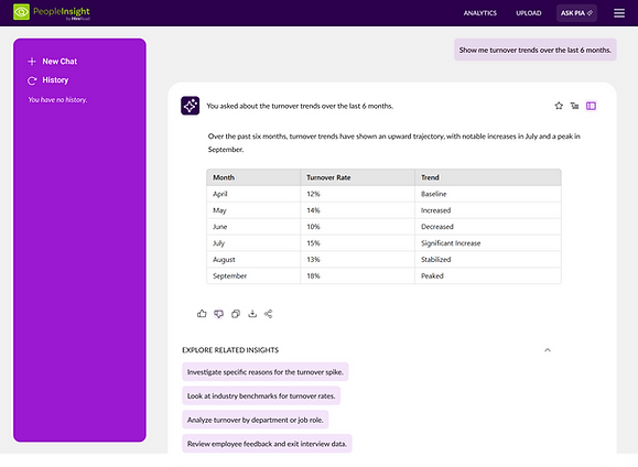 Cross tab response.png