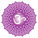 Sahasrara - the Crown Chakra