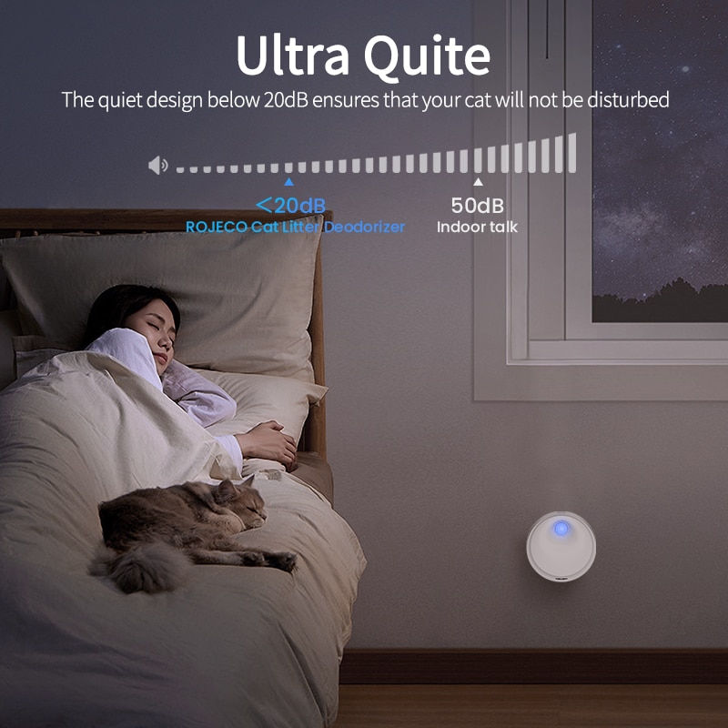 Thumbnail: Product: Smart Cat Odor Purifier For Cat Litter Box