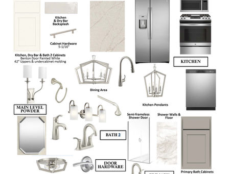 Spring Into a Fresh Start! New Construction, Maintenance-Free Townhomes in the Northwest Suburbs