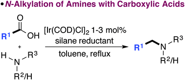 2015_ChemComm.gif