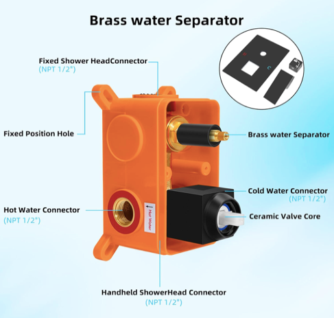 Thumbnail: Bathroom Shower Faucet Set