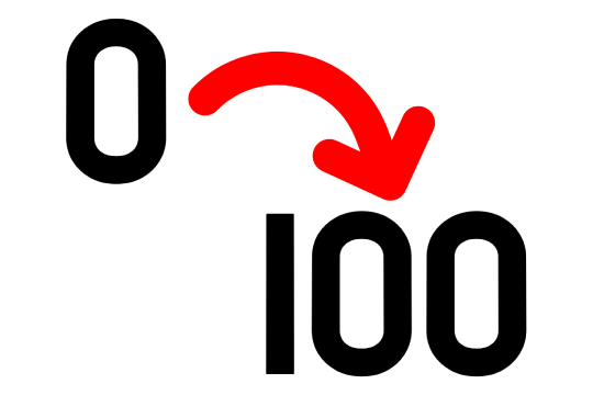 Count Up Widget banner