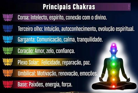 chacras 4