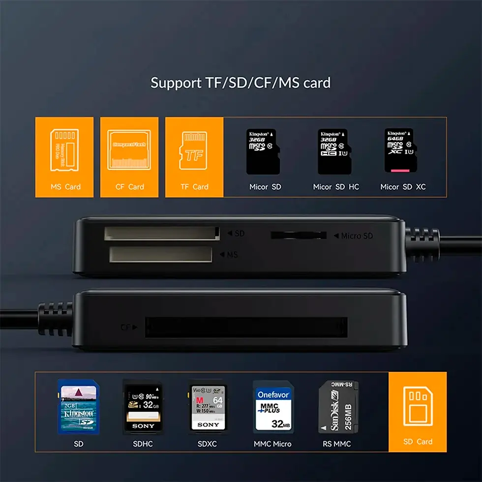 Miniatura: Lector USB 3.0 4‑en‑1 5 Gbps Netcom PE‑CR0035