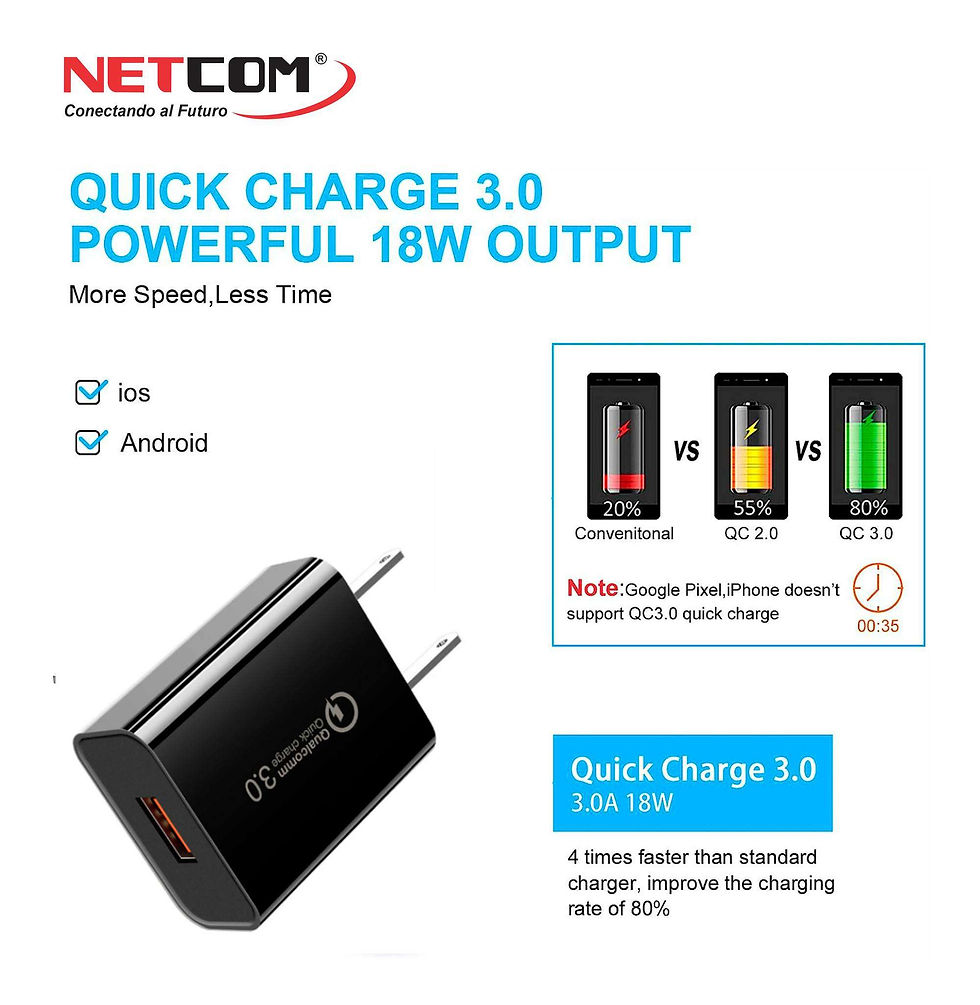 Miniatura: Cargador Netcom 5 V/3 A 18 W PE‑HC0498