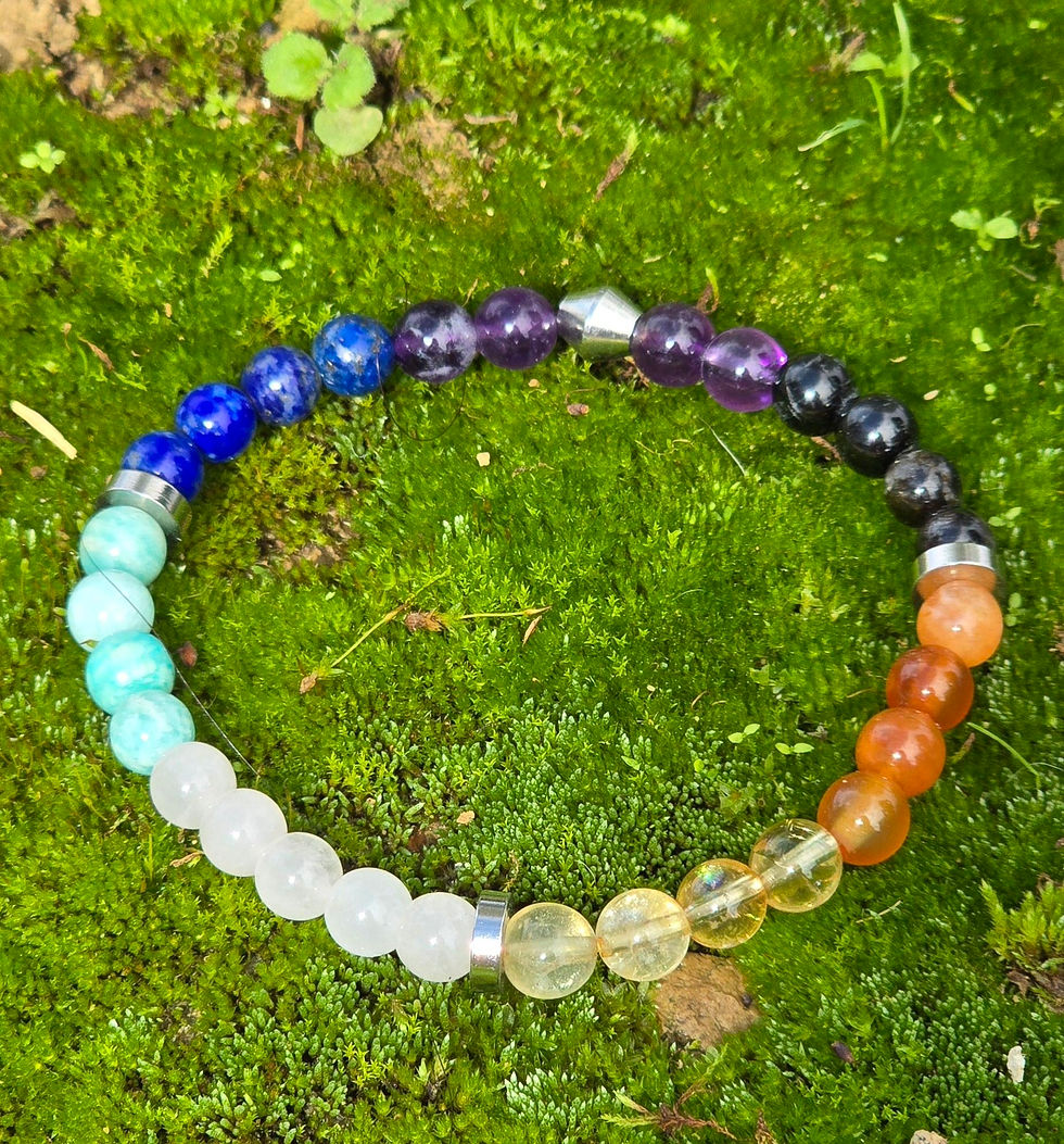 Bracelets 7 chakras