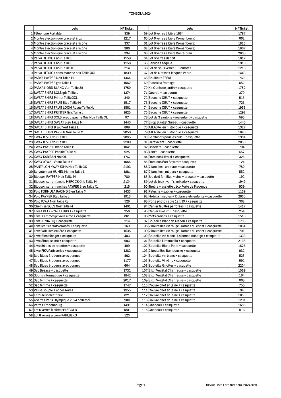 Revue Liste Lots tombola  2024_Page_1.png