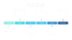 Blue Timeline Cycle Presentation (2).png