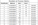 Resultados do II Processo Seletivo da LACM