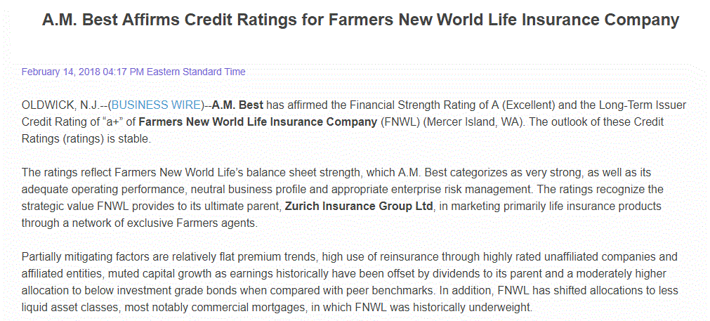FNWL AM Best Rating -2018